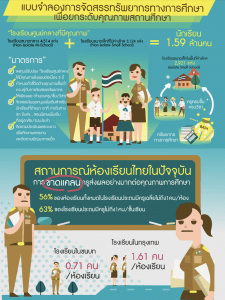 Screenshot 2566-01-03 at 15.31