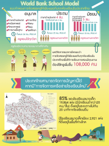 Screenshot 2566-01-03 at 15.31