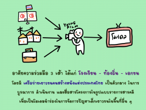 Screenshot 2566-01-07 at 13.27